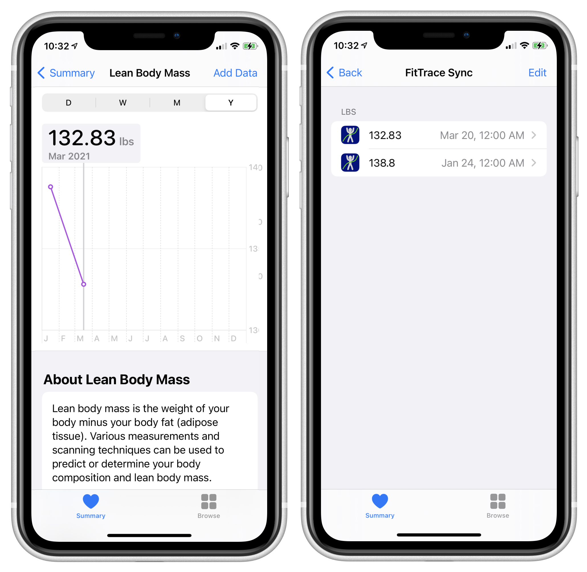 FitTrace integrates DXA body composition with Apple Health